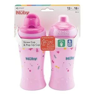 Straw Cup Baby Bottle 360ml