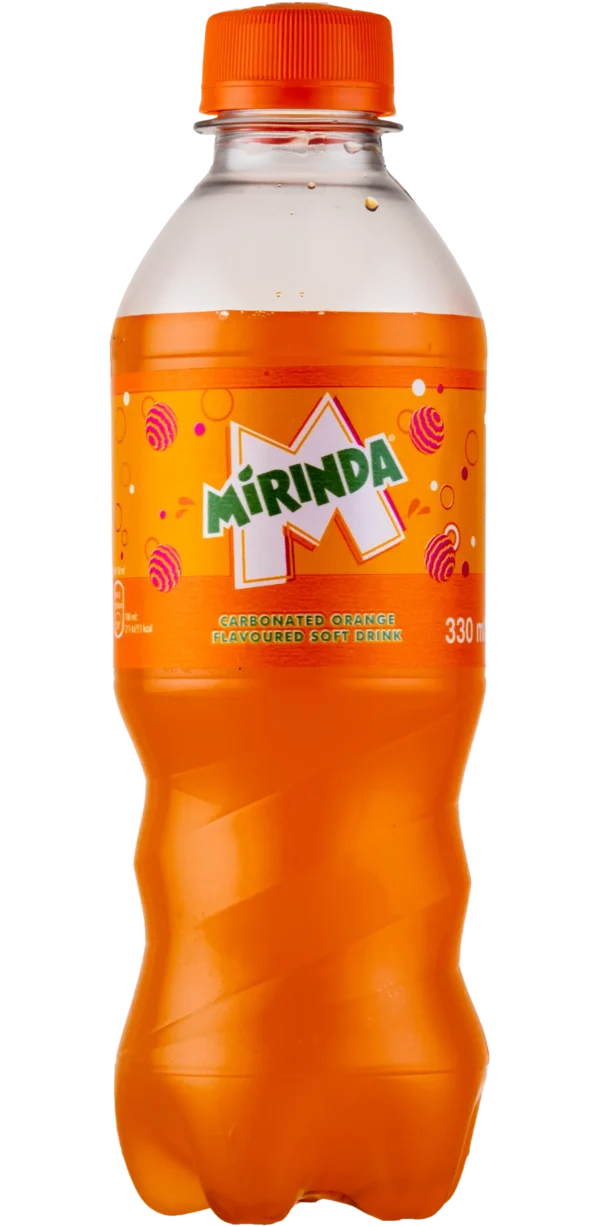 Milinda